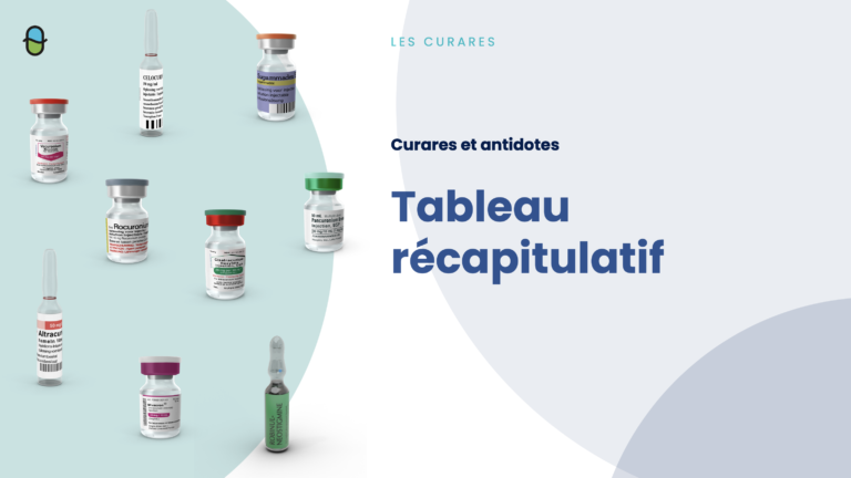 Les Curares – Tableau récapitulatif