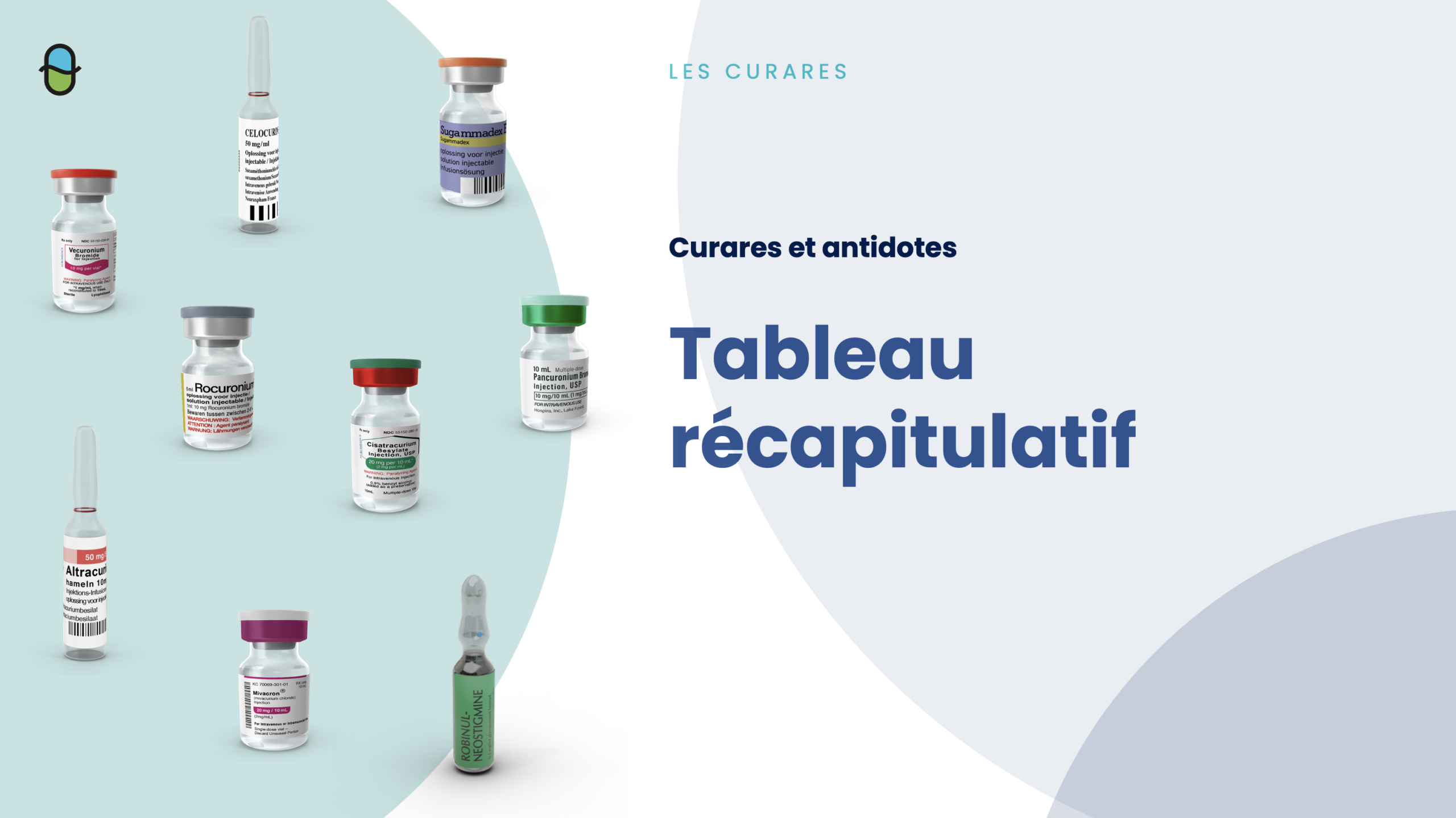 Les Curares – Tableau récapitulatif