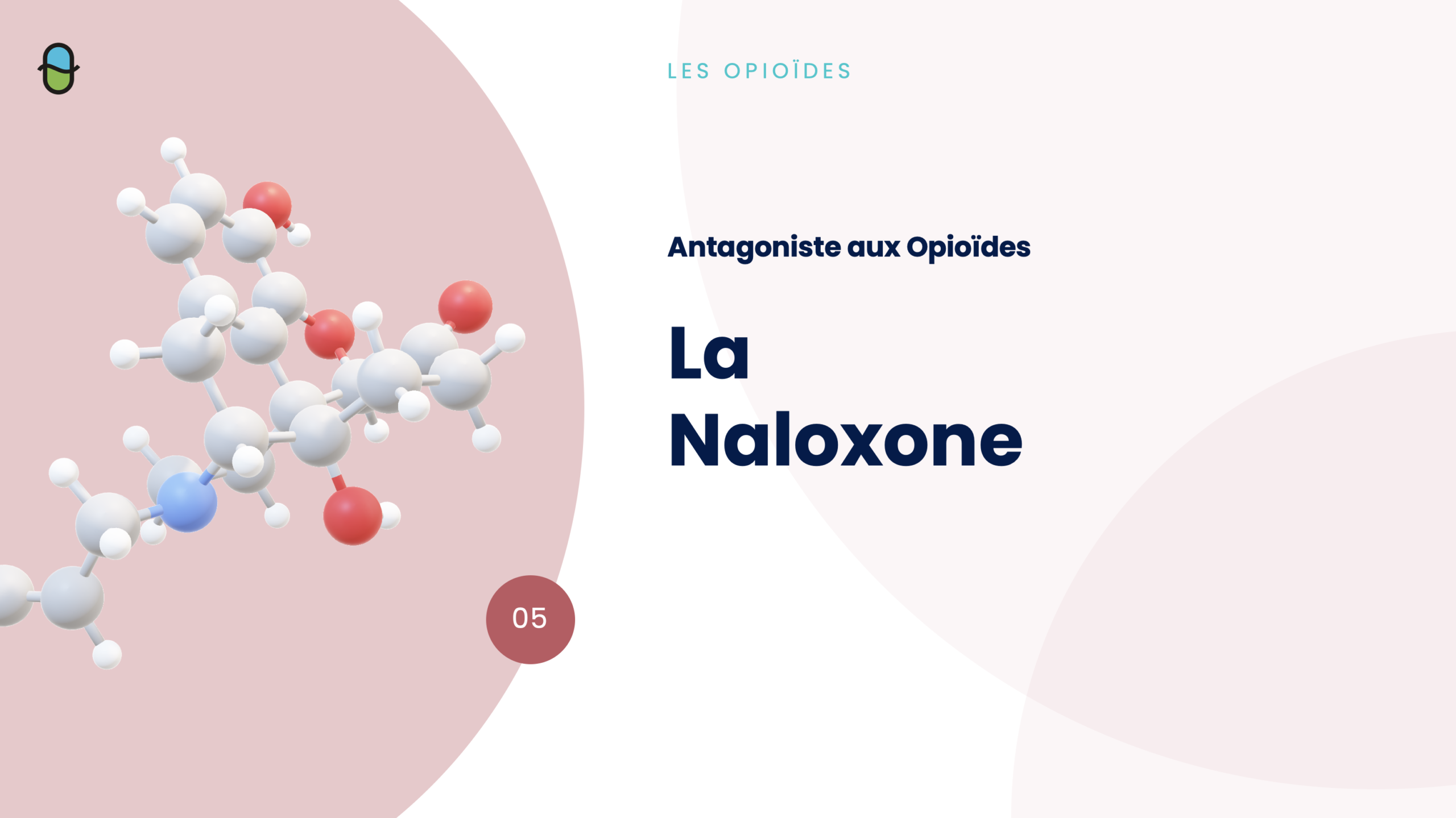 Les Opioïdes – La Naloxone
