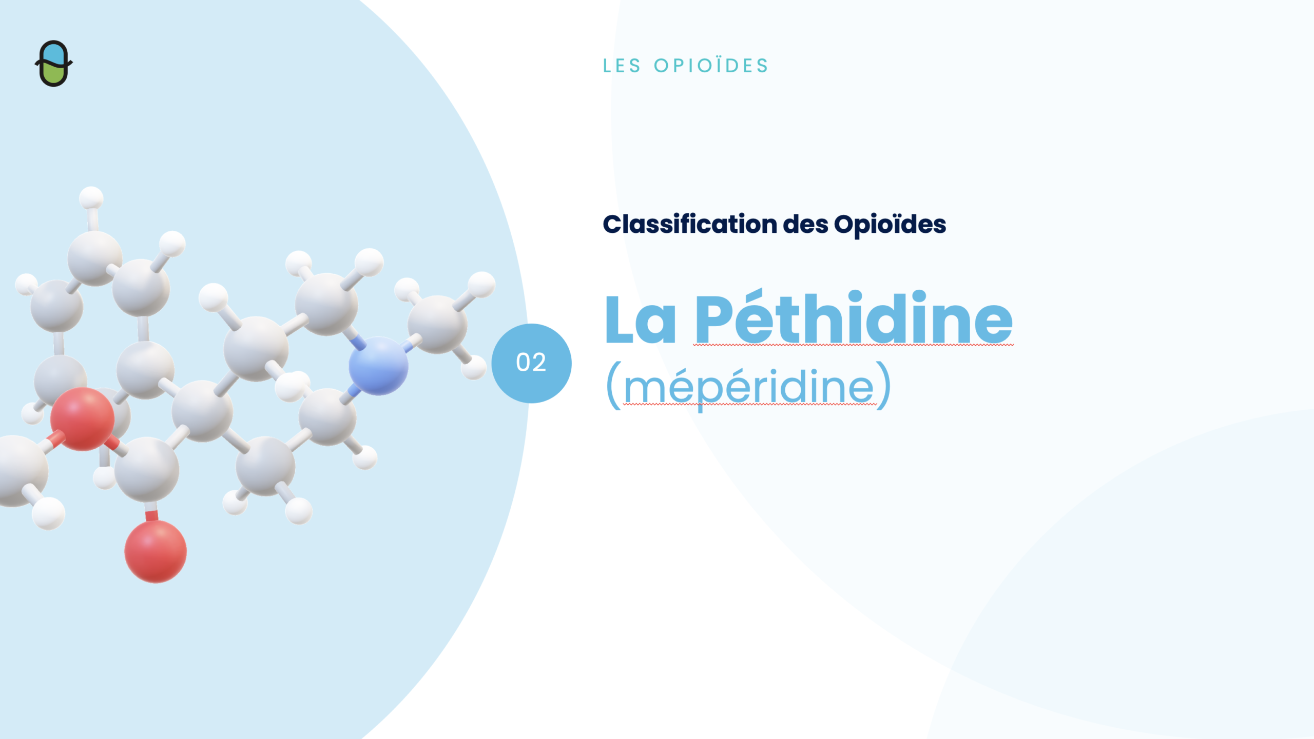 Les Opioïdes – La Péthidine